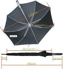 customGolf  umbrella